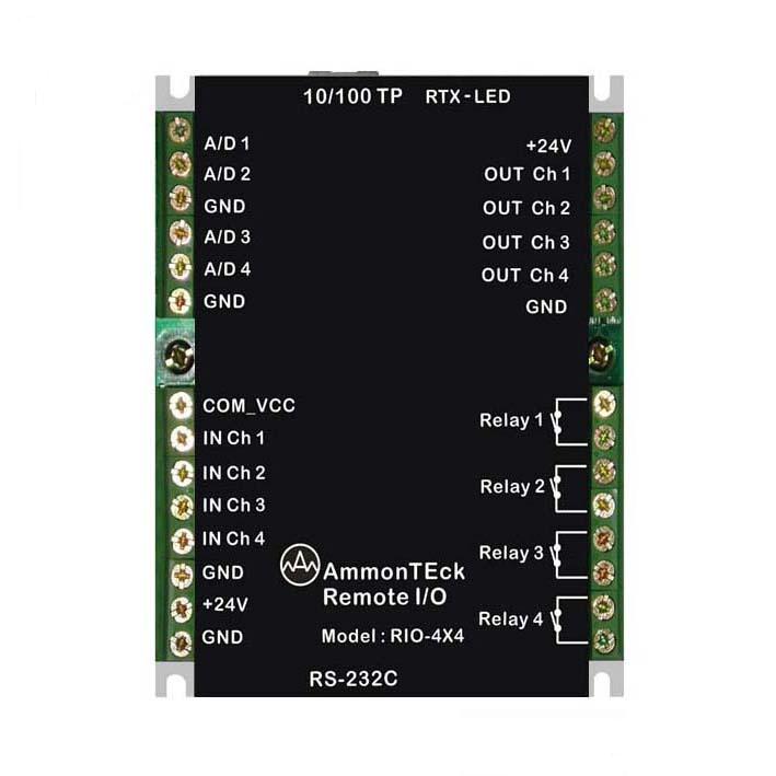 Remote I/O 